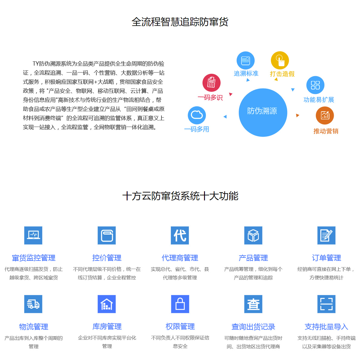 防偽查詢分銷系統(tǒng)