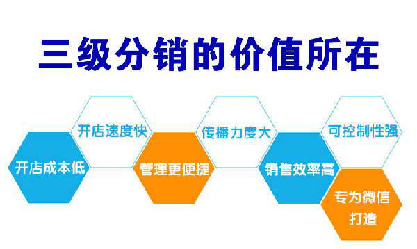 為什么分銷系統(tǒng)會被推到風(fēng)口上