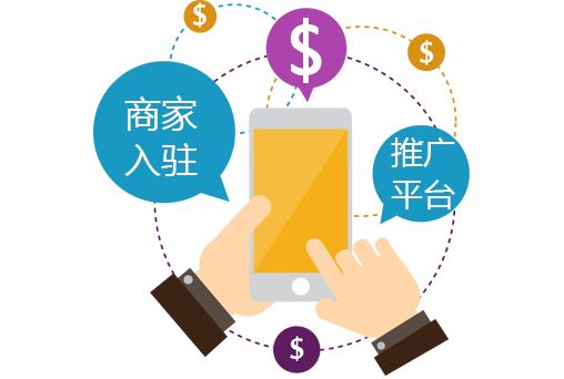分銷系統(tǒng)的核心驅(qū)動(dòng)力