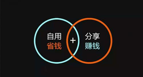 社交電商私域流量的重要性