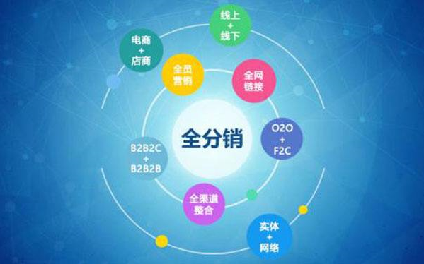 分銷系統(tǒng)怎么判斷好壞？
