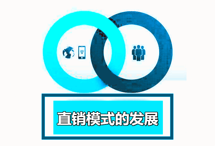 大家知道直銷模式的特征和種類有哪些嗎？