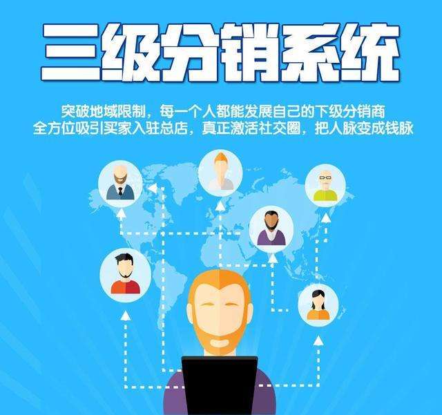 六度人脈與三級分銷的區(qū)別